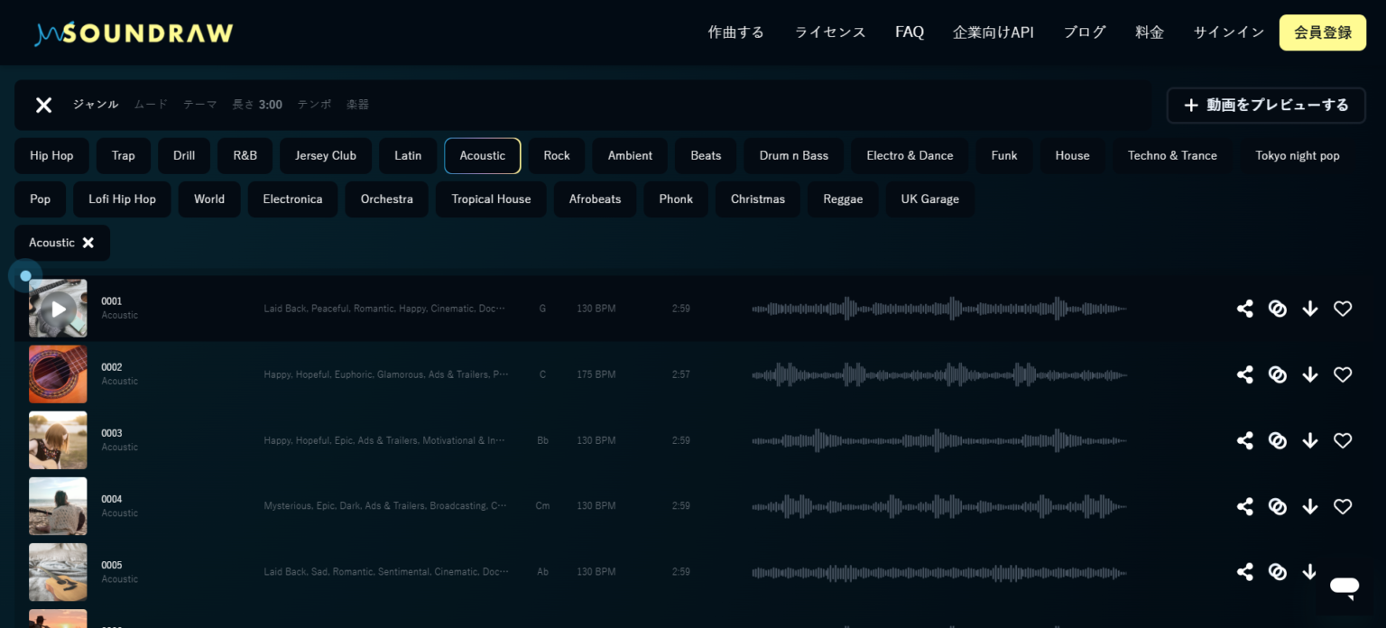 Soundraw Interface 【日本語対応OK】SOUNDRAWの使い方・料金・商用利用について徹底解説! - AInote